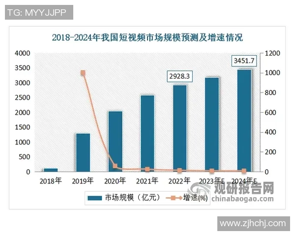 职业体育数据版权售卖助力俱乐部拓展新收入渠道与商业模式探索